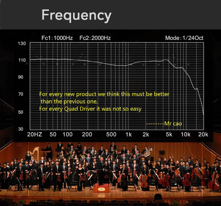 frequency