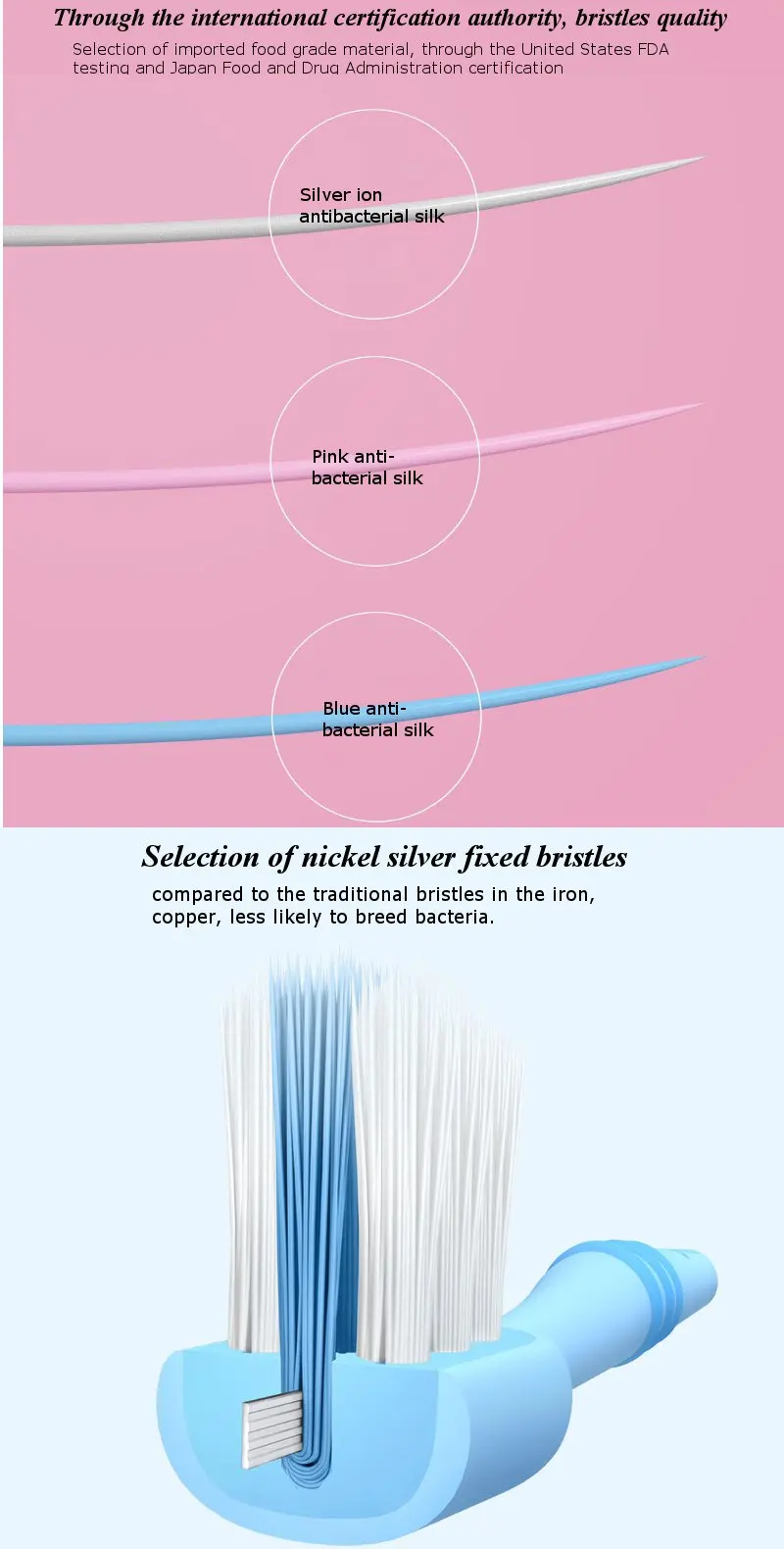 Xiaomi Children's Toothbrush Antibacterial Toughness Safe