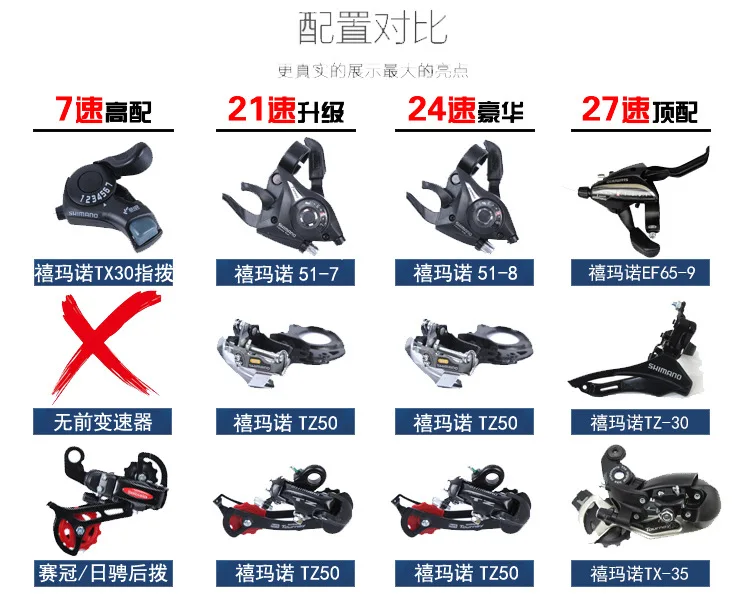 Sale New X-Front brand carbon steel frame Snowmobile 4.0 fat wide Tire 7/21/24/27 Speed downhill mountain Beach Bike MTB bicycle 2 Sale New X-Front brand carbon steel frame Snowmobile 4.0 fat wide Tire 7/21/24/27 Speed downhill mountain Beach Bike MTB bicycle 2