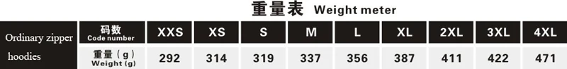 10651147935_634260481