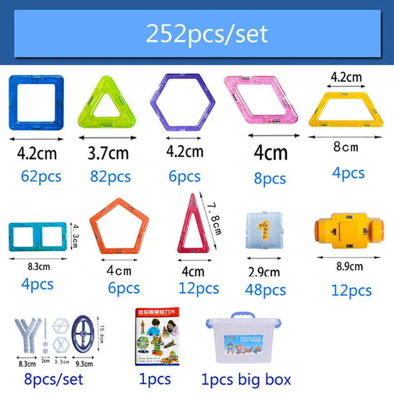 252-BOX