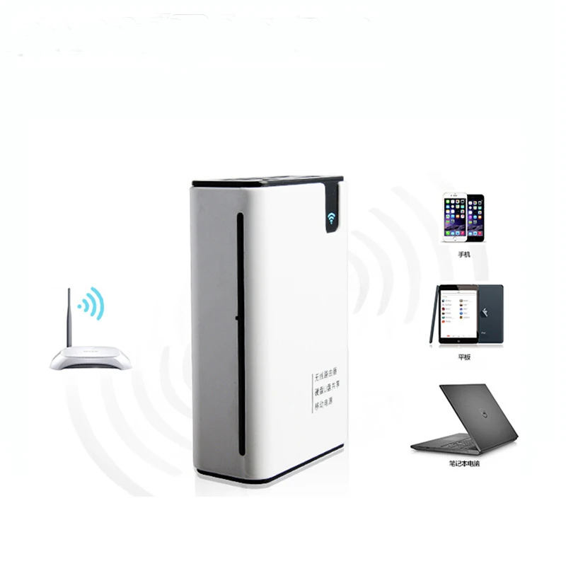 3G WIFI Router Wireless Card Reader TF M2 SD MS CF Power Bank 7800mah For iPhone