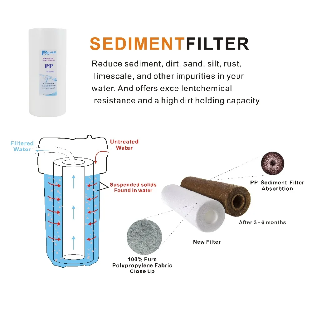 SEDIMENT FILTER DESCRIPTION SHORTEN