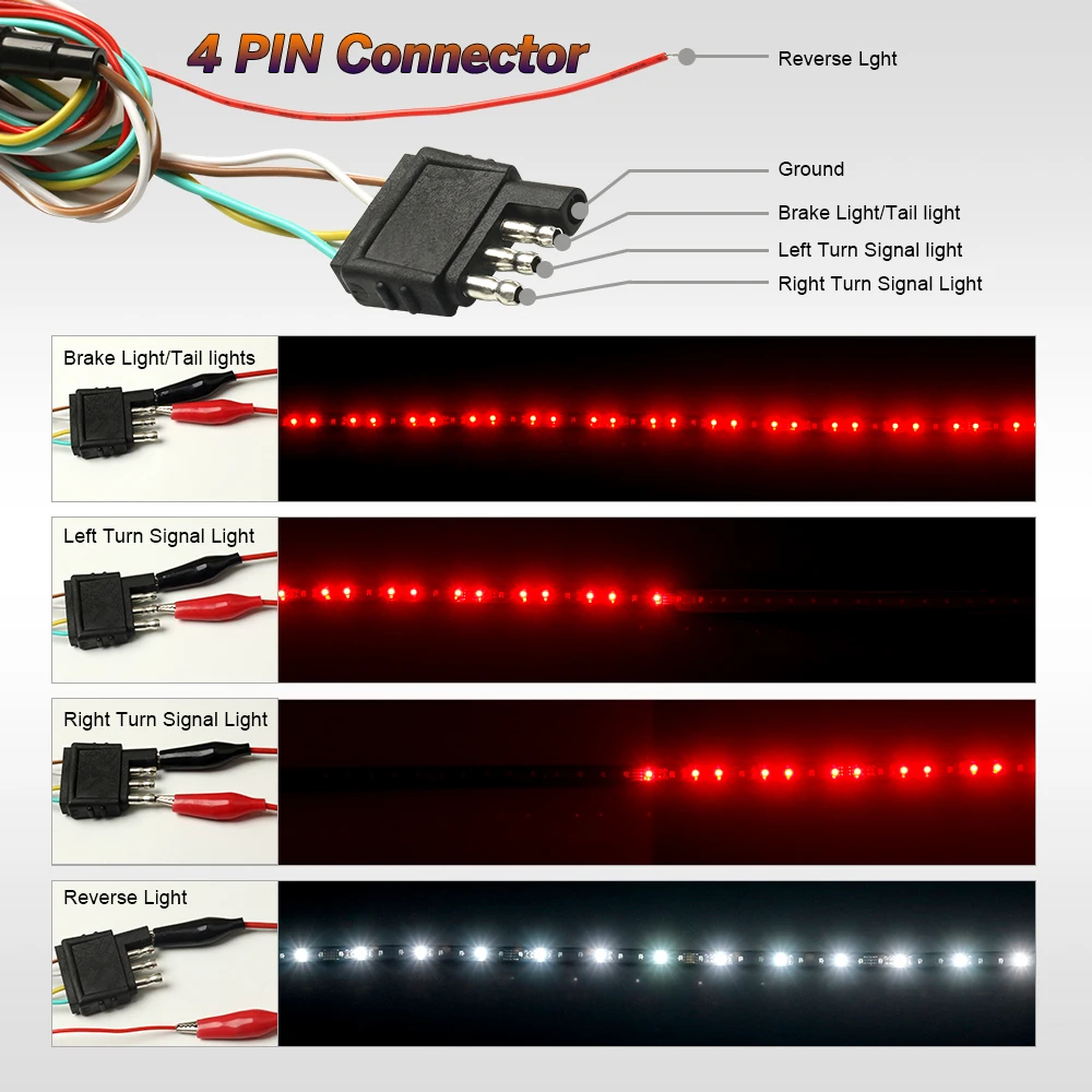 Led функции. Скрытые функции светодиодной ленты. что это такой right brake light. lead function.