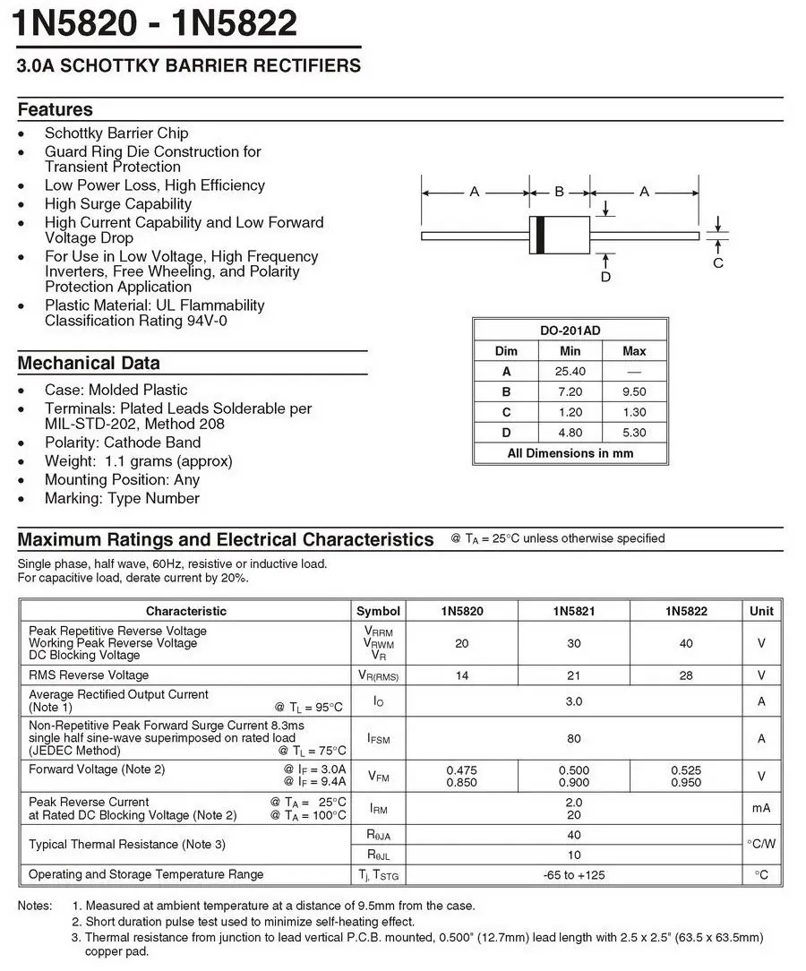 диод электроника. Sb340 схема. 1n5822 диод характеристики. диод 1n5822. 1n5822 диод характеристики.