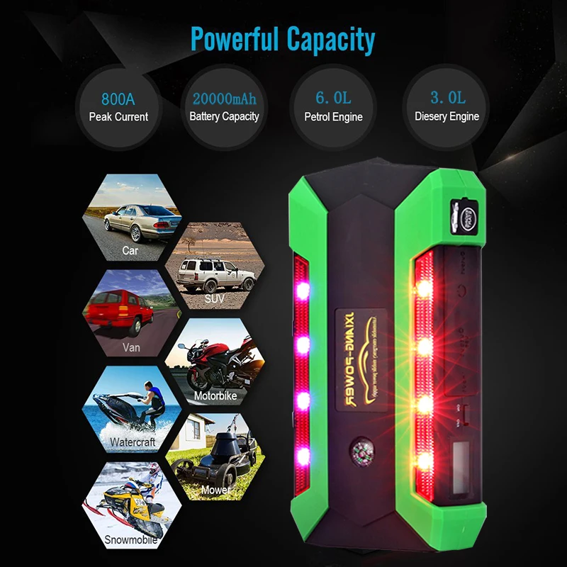 

JKCOVER High Power Bank 20000mAh 800A Peak Current Car Jump Starter Car battery - 60C Discharge Phone Starting booster Multi-Fun