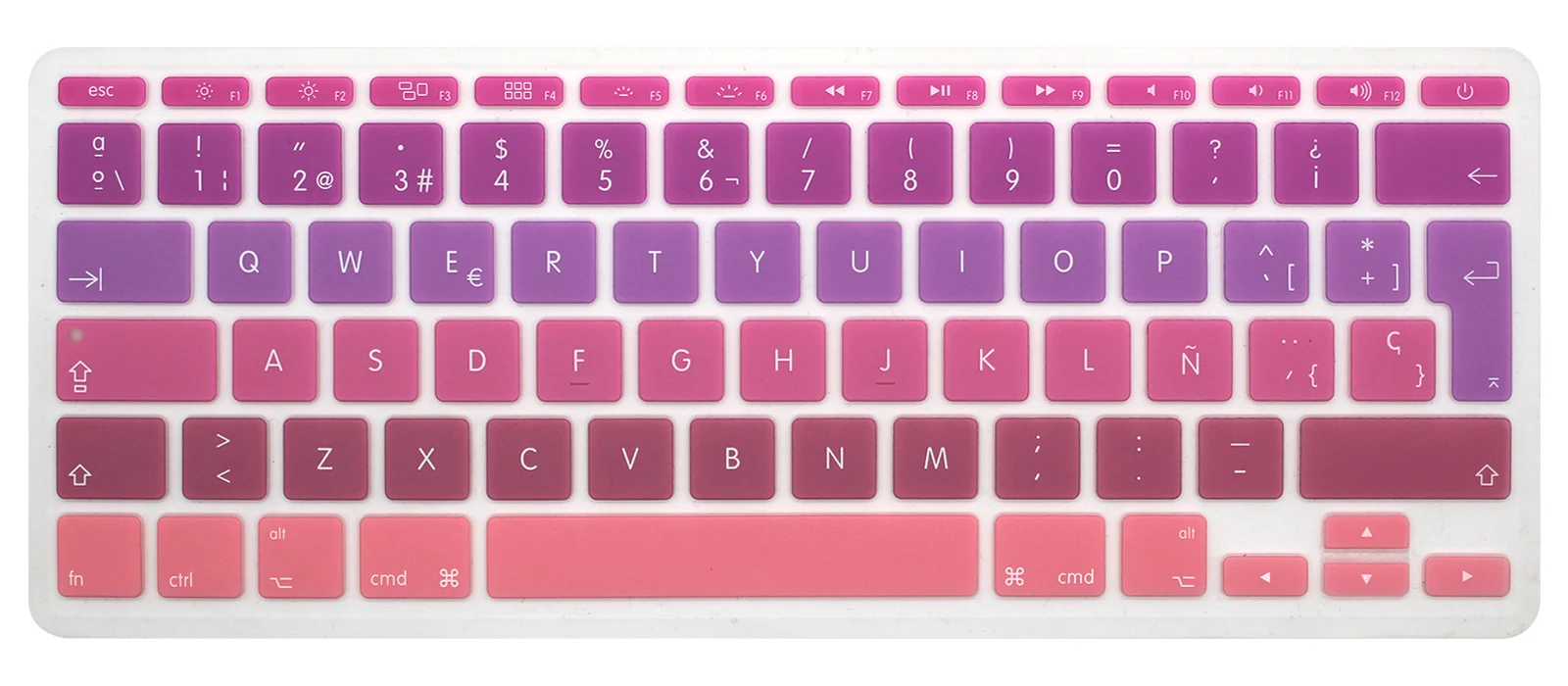 aeProduct.getSubject()