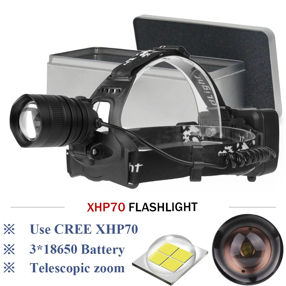

XHP70 powerful Headlight 32000lum high power cob Led headlamp waterproof zoom head lamp flashlight torch Head light rechargeable