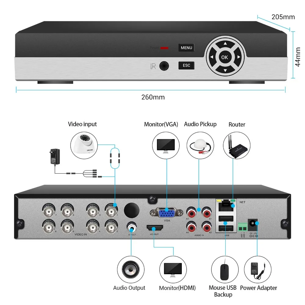 VIKCONN 8CH AHD H 1080 P DVR видеорегистратор XVR поддержка adh/Analog/CVI/TVI/IP камеры