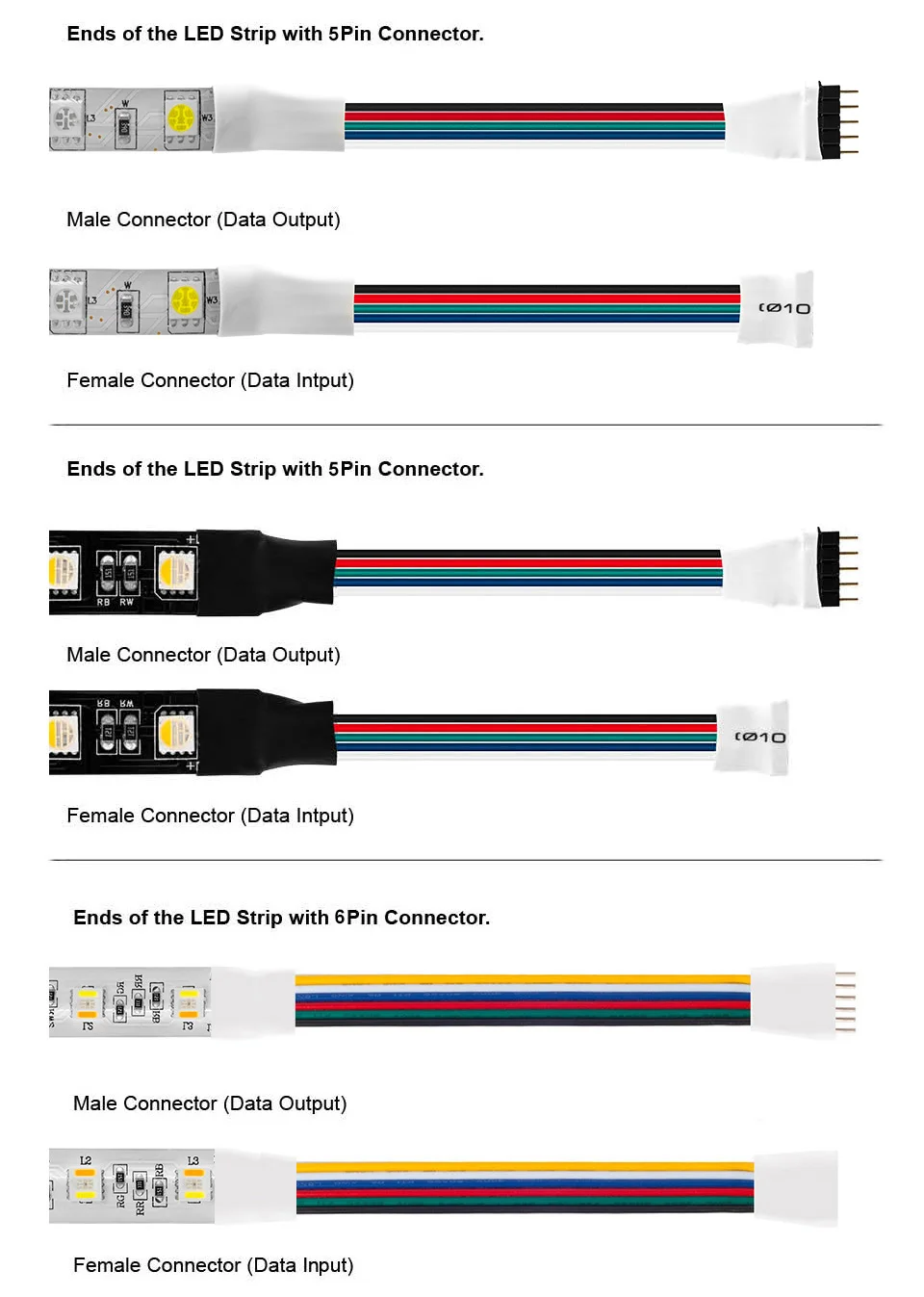 5 M 5050 RGBW прокладки RGBWW светодиодные полосы 4 в 1 RGBWW Led RGBW 5pin 60 светодиодов/м 12 v/24 v Водонепроницаемый смешанные Цвет