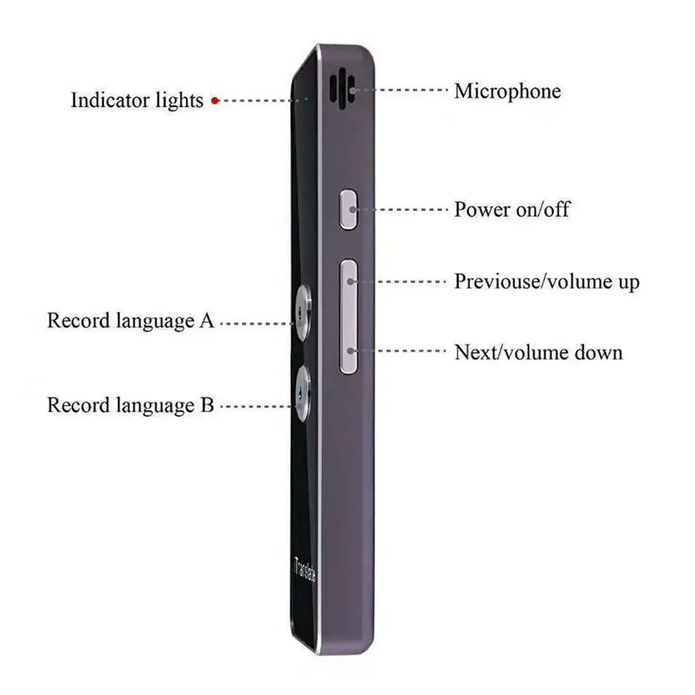 Portable Smart Voice Translator Two Way Real Time