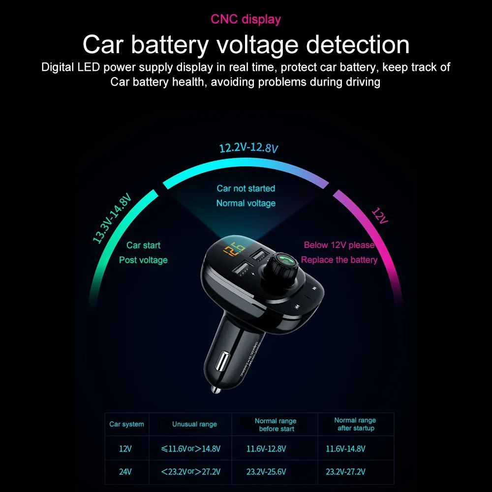 Светодиодный экран с цифровым дисплеем для автомобиля, Bluetooth, MP3, 12 В/24 В, без потерь, MP3, музыка, двойной USB, быстрая зарядка, MP3, автомобильное зарядное устройство, автомобильное, электронное