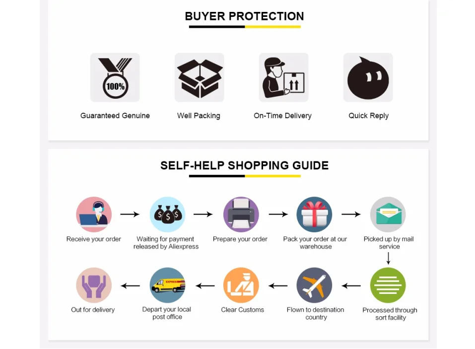 Suprimentos e equipamentos elétricos