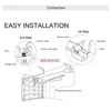 Smart Electronics