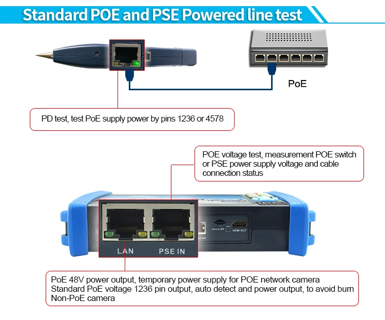 IPC8600MOVTADHS 7 дюймов емкостный сенсорный экран, IP+ аналоговый+ HD коаксиальный тестер 12V2A/5 В 2A power bank/PoE встроенный wifi