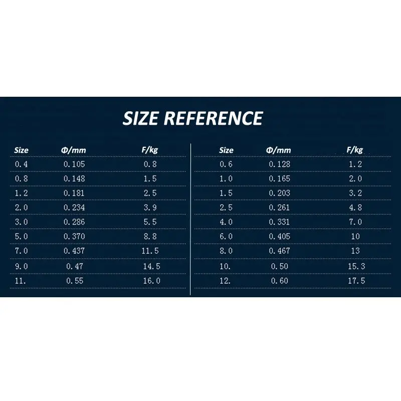 Linha de Pesca Alta Resistência Justron Marca Japonesa 500 m Nylon Daiwa Monofilamento Carpa Pesca Marítima Rocha Super Forte Durável 3 Marca japonesa de grande resistência 500 m