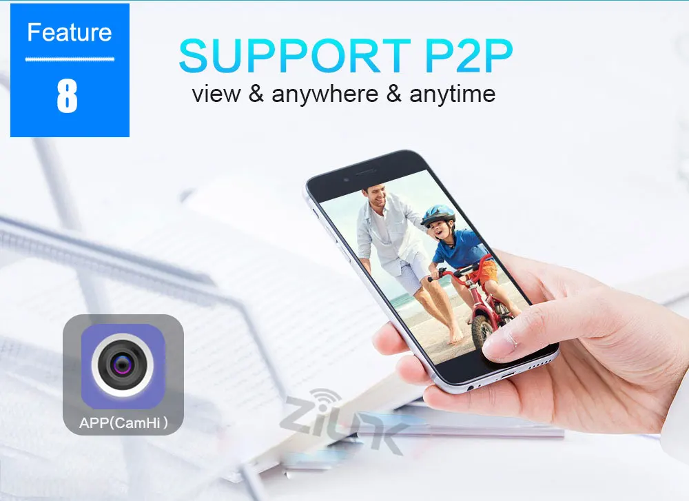 P2P