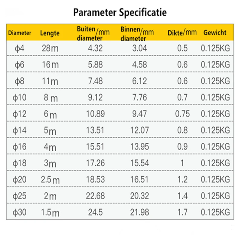 Черный Органайзер из спирального провода для сматывания кабелей гибкая трубка