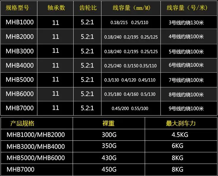 QQ截图20190606111120