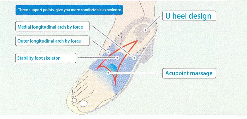 Heel-insoles-GEL-017-(7)
