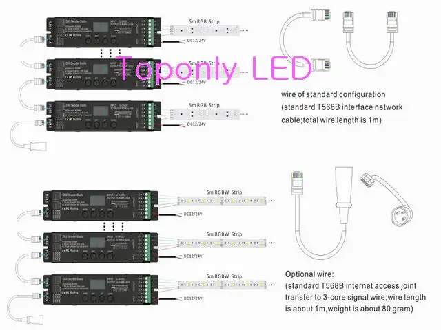  dmx512-6