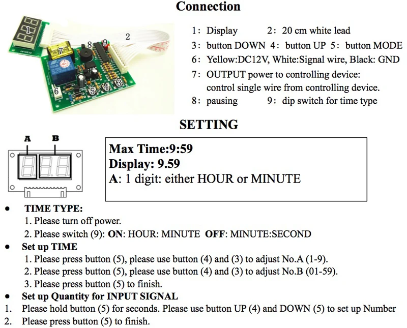 Connection