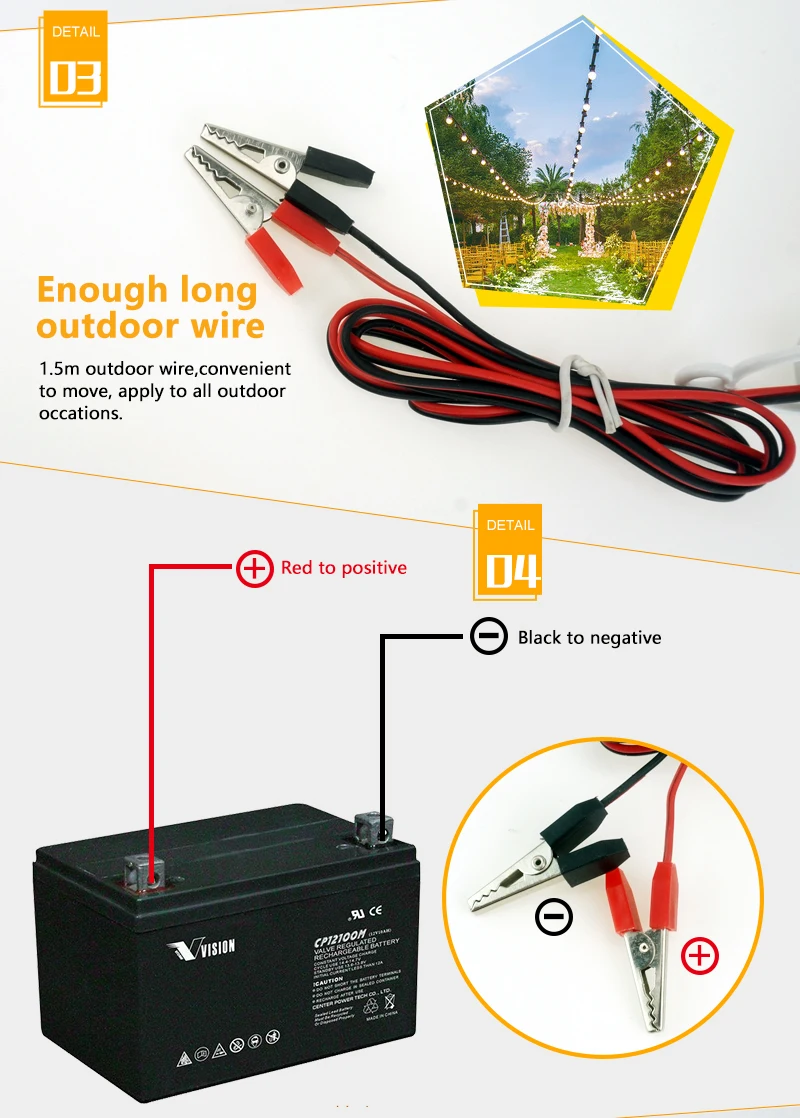 High Power 12V Led Bulb SMD 5730 Portable Led Lamp Outdoor Camp Tent Night Fishing Hanging Light lamparas 3W 5W 7W 9W 12W