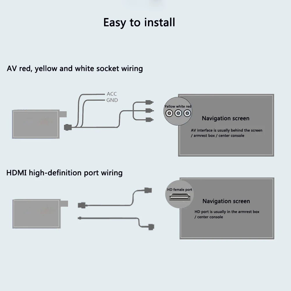 MiraScreen автомобильный HDMI TV Stick Wifi anycast Miracast DLNA Airplay CVBS Автомобильный мультимедийный