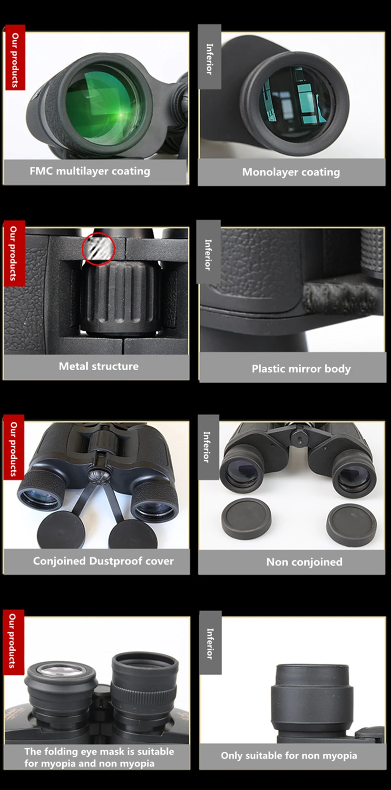 Verde de Longo Alcance do Zoom Super Grande Ocular hd Binóculos Grande Poderoso Binocular Militar Metal Fmc Filme Telescópio Viagem 33 Super grande ocular hd grandes binóculos poderoso