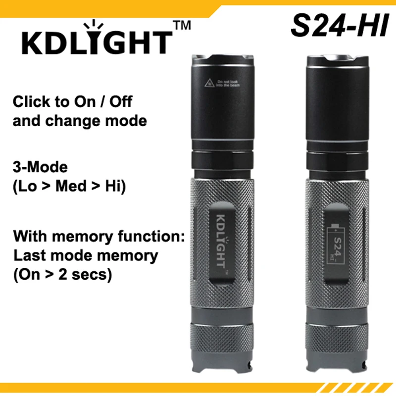 Новый KDLITKER S24 HI Cree XP L V3 белый 6500K/нейтральный 4500K/теплый 3000K 1100 люмен 3 режимный