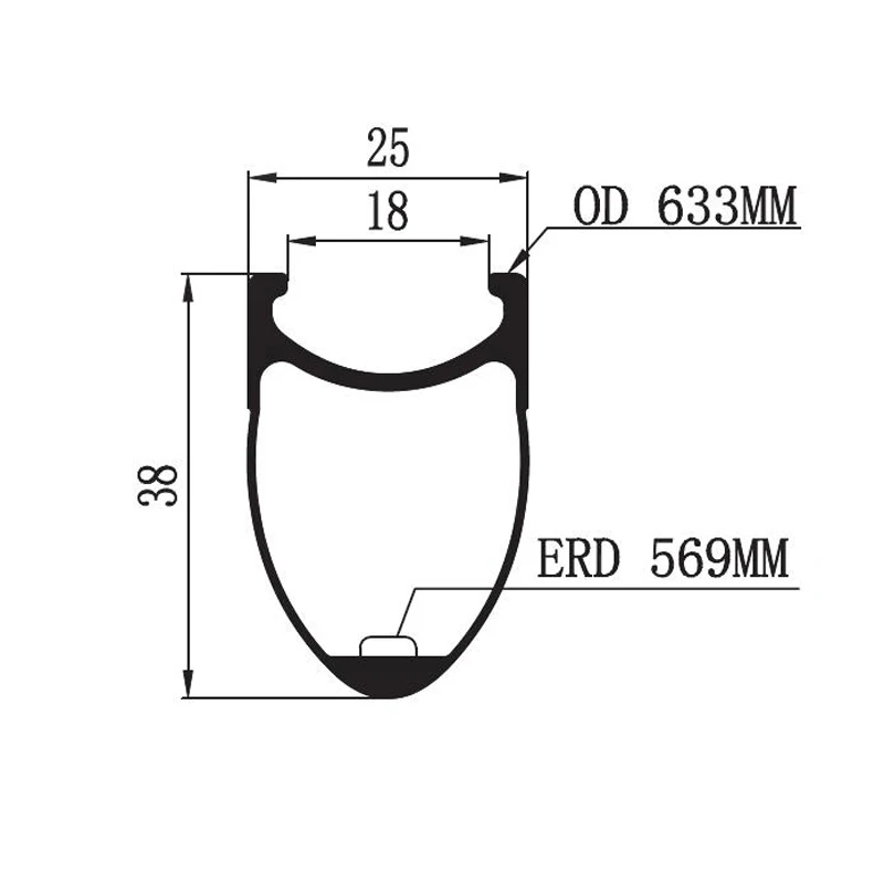 700 38C25 800800