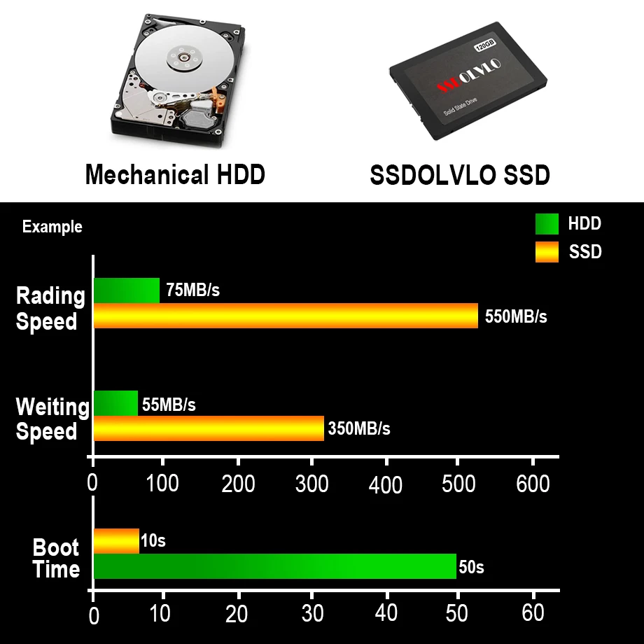 x99