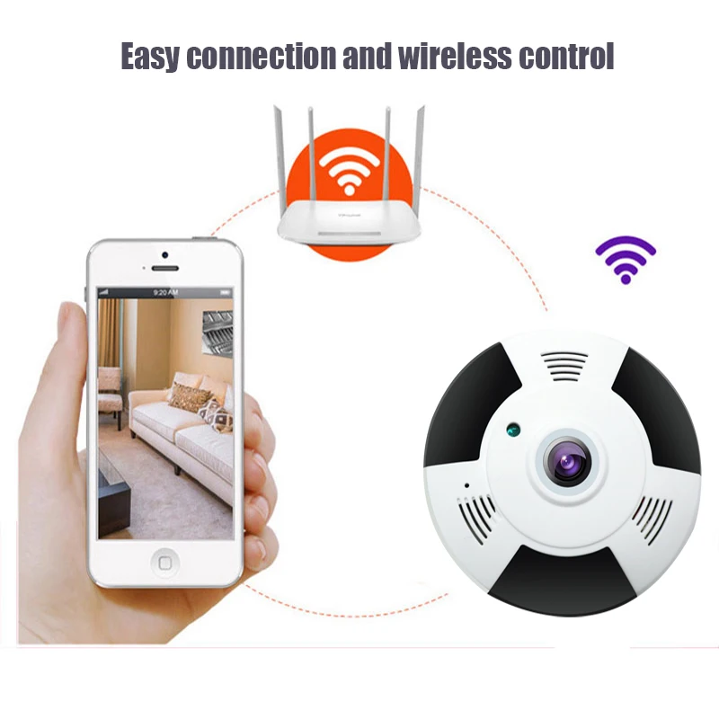 Lintratek Wireless Panoramic IP Camera WiFi Surveillance HD 1080P FishEye Security Camera Mini Wi-fi CCTV Home Camara IPCAM Lintratek Wireless Panoramic IP Camera WiFi Surveillance HD 1080P FishEye Security Camera Mini Wi-fi CCTV Home Camara IPCAM