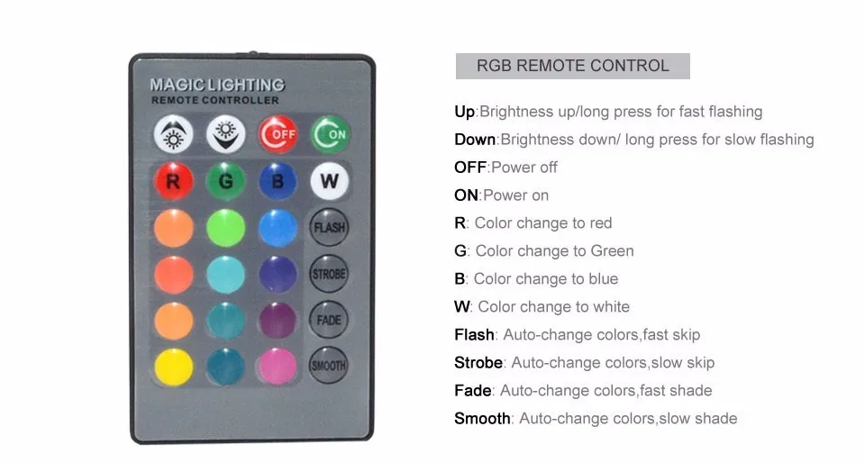 E27/E14/B22 RGB Светодиодная лампа 15 Вт AC110V 220 В 85-265 В светодиодные лампы С Дистанционное управление несколько цветов светодиодное освещение 2