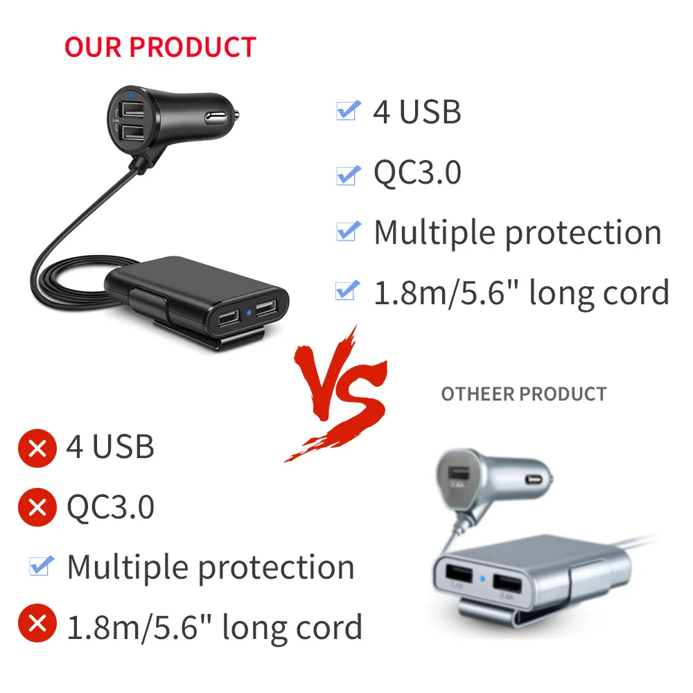 4 ميناء USB QC 3.0 سريعة تهمة مقعد شاحن سيارة 1.7 M تمديد الحبل كابل مع عودة كليب ل فون 7 سامسونج 2.4 + 3.1A العالمي