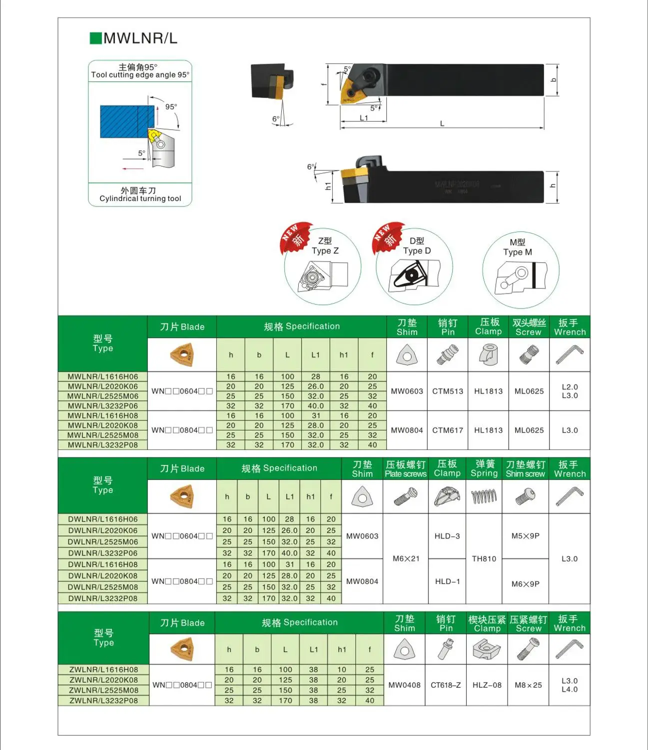 OYYU MWLNR2020K08/MWLNR1616H08/MWLNR2525M08/MWLNL1616H08/MWLNL2020K08/MWLNL2525M08, держатель токарного инструмента WNMG080404