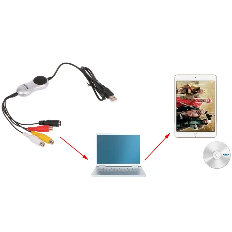 USB 2 0 RCA Composite S Video TV VHS DVD 8mm Audio Video Converter For Win 2