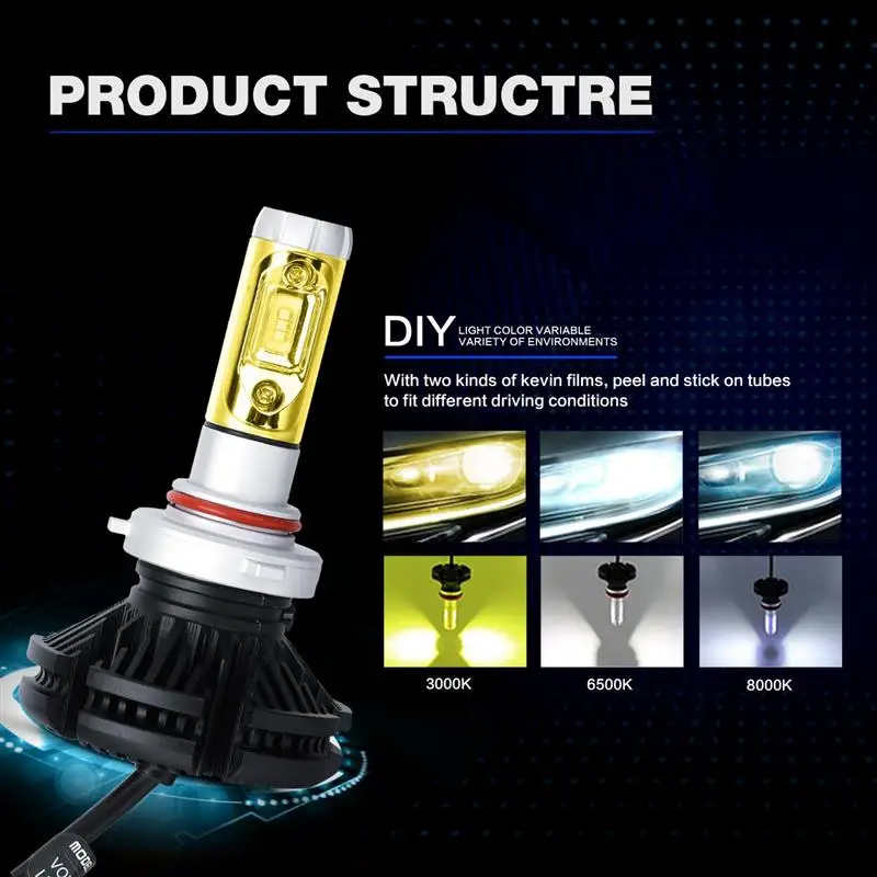 2-pcs-car-light-led-X3-led-bulbs-h4-h7-h9-h11-h13-9004-9005-hb3