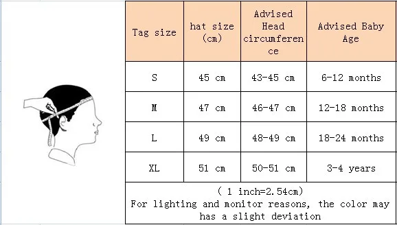 SIZE FINAL 2