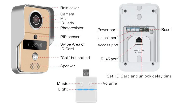 KW02c details