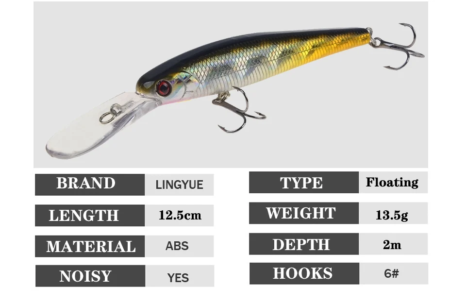 LINGYUE длинная жесткая приманка гольян 125 мм/13,5 г плавающая кренкбейт дайвинг 2 м воблер isca, искусственный Pesca Japan Leurre