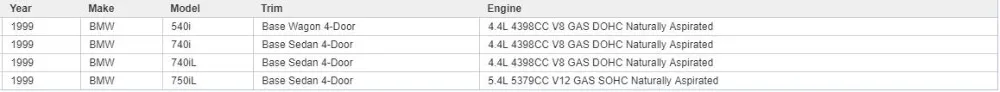 Для BOSCH с водяным охлаждением выпрямитель переменного тока BMW 540740 серии, X5, для LAND ROVER