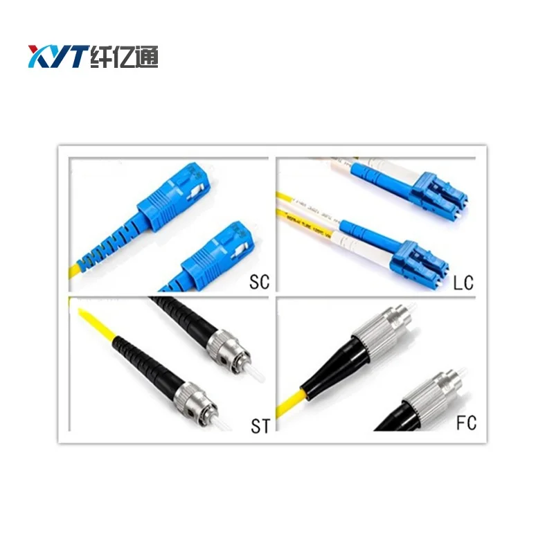 LC SC FC ST Connector 