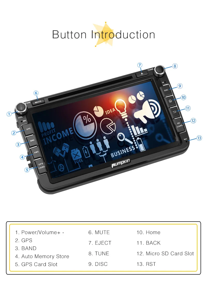 Pumpkin 4G ram 32G rom 2 Din " Android 8,0 автомобильный dvd-плеер gps навигация для VW/Skoda/Seat/Golf Автомобильный Радио Wifi Bluetooth стерео