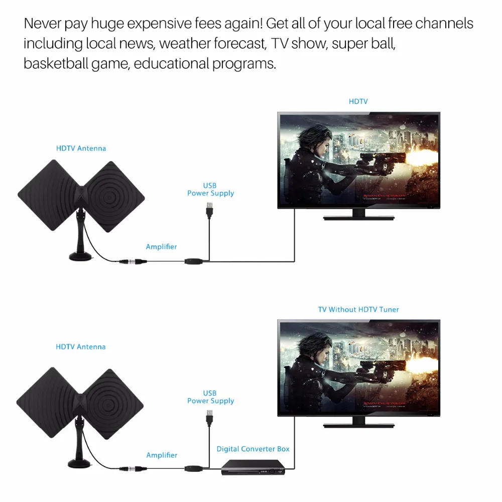 FORNORM HD tv цифровая Внутренняя антенна HD tv High Gain50 Miles диапазон усилителя ATSC DVB ISDB с 10ft высокопроизводительным коаксиальным кабелем