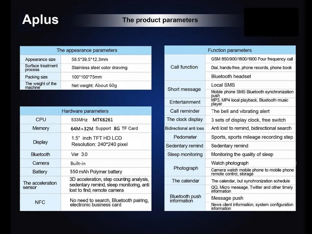 aeProduct.getSubject()