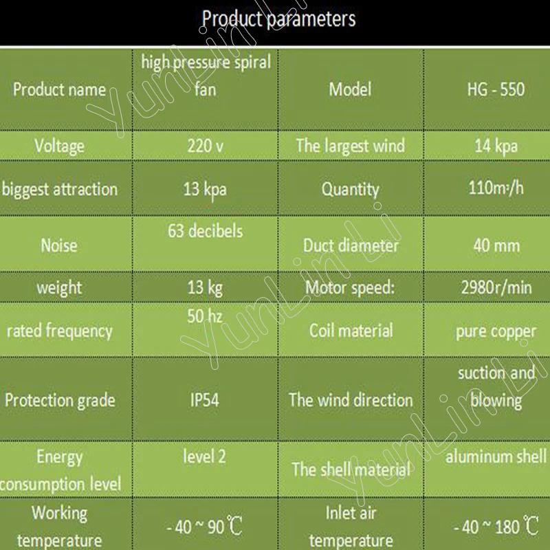 550 W de Alta Pressão Vórtice Ventilador