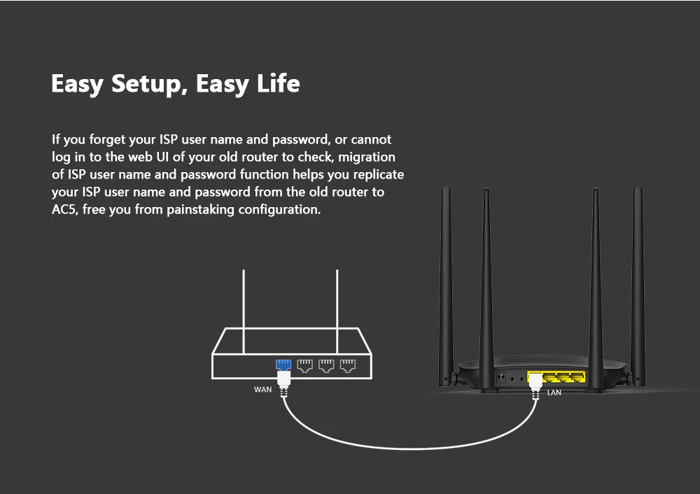 Tenda AC5 AC1200 маршрутизатор 5dBi антенны Wifi ретранслятор 2,4 ГГц 5 ГГц Двухдиапазонные роутеры приложение управление Wifi с английским интерфейсом