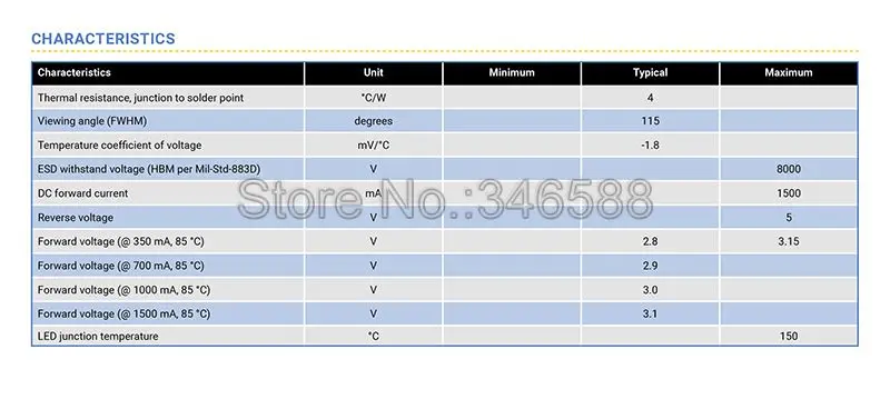 10 шт. кри одно-die XP-G2 XPG2 нейтральный белый 4500-5000 К 5 Вт высокое Мощность светодиодный излучатель диода на 8 мм/12 мм/14 мм/16 мм/20 мм PCB