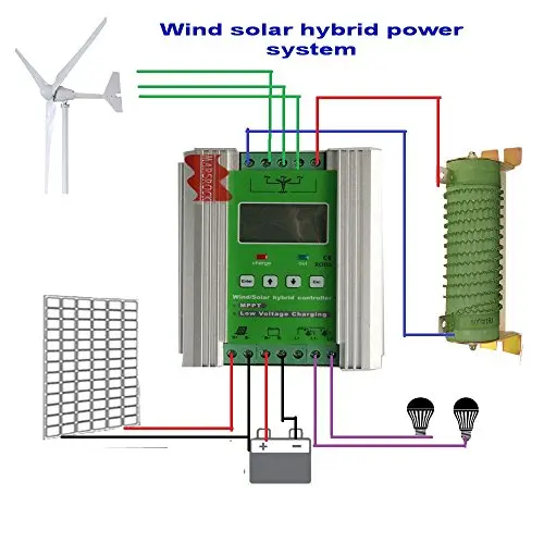 1400w hybrid charge controller 6